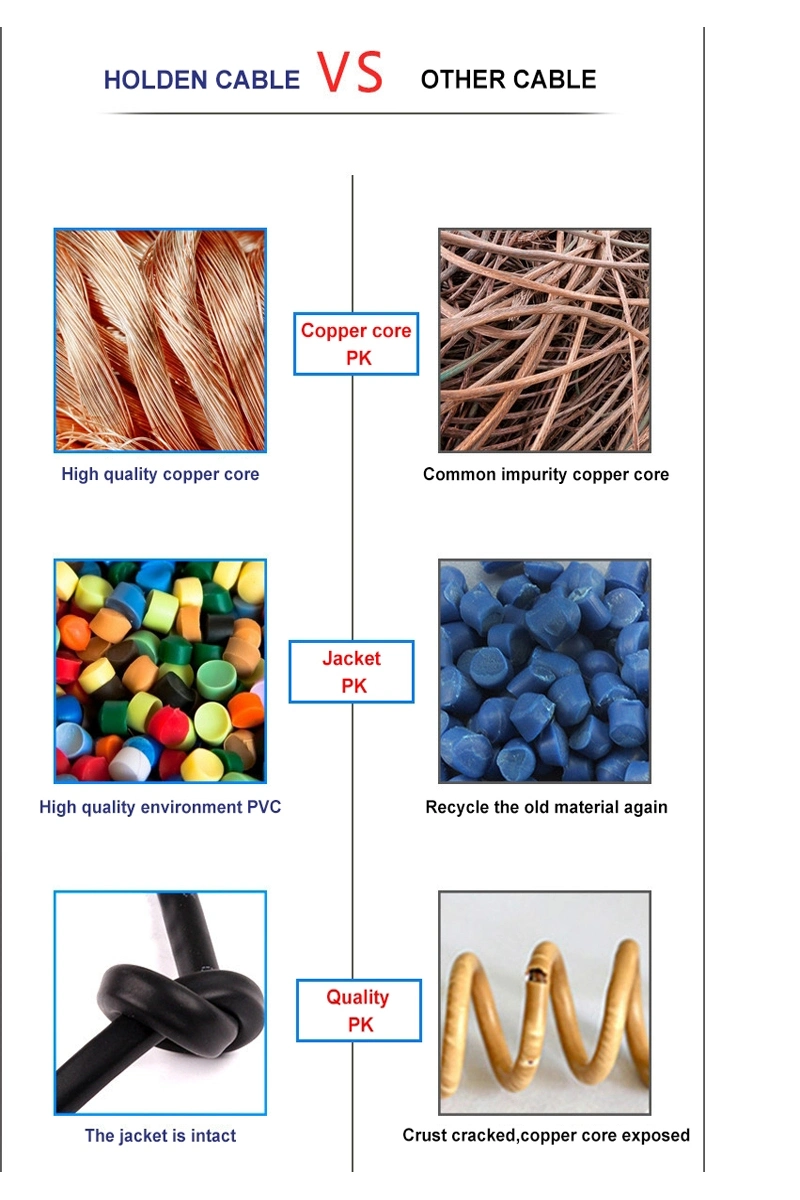 Ethernet FTP/SFTP CAT6 Data Cable HDMI Network Cable LAN Cable Patch Cord Copper Wire/CCA/Copper Clad Steel